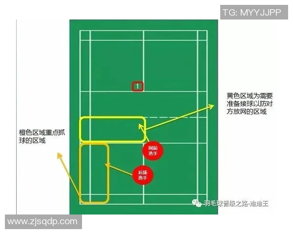 成都羽毛球队区域防守创新之路探秘与战术解析